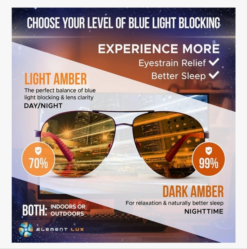 Blue Light Blocking Glasses - Picture 2 of 7